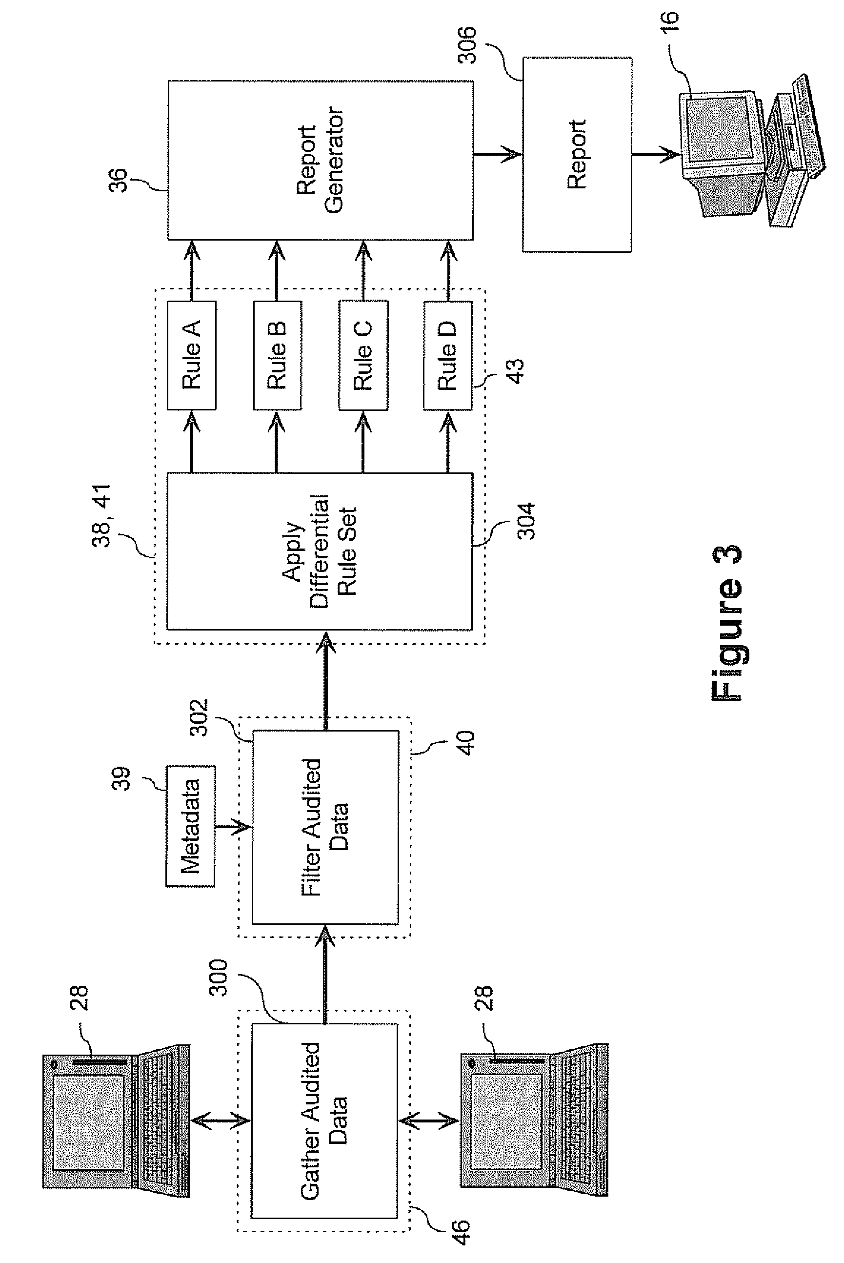 System and method for evaluating differences in parameters for computer systems using differential rule definitions