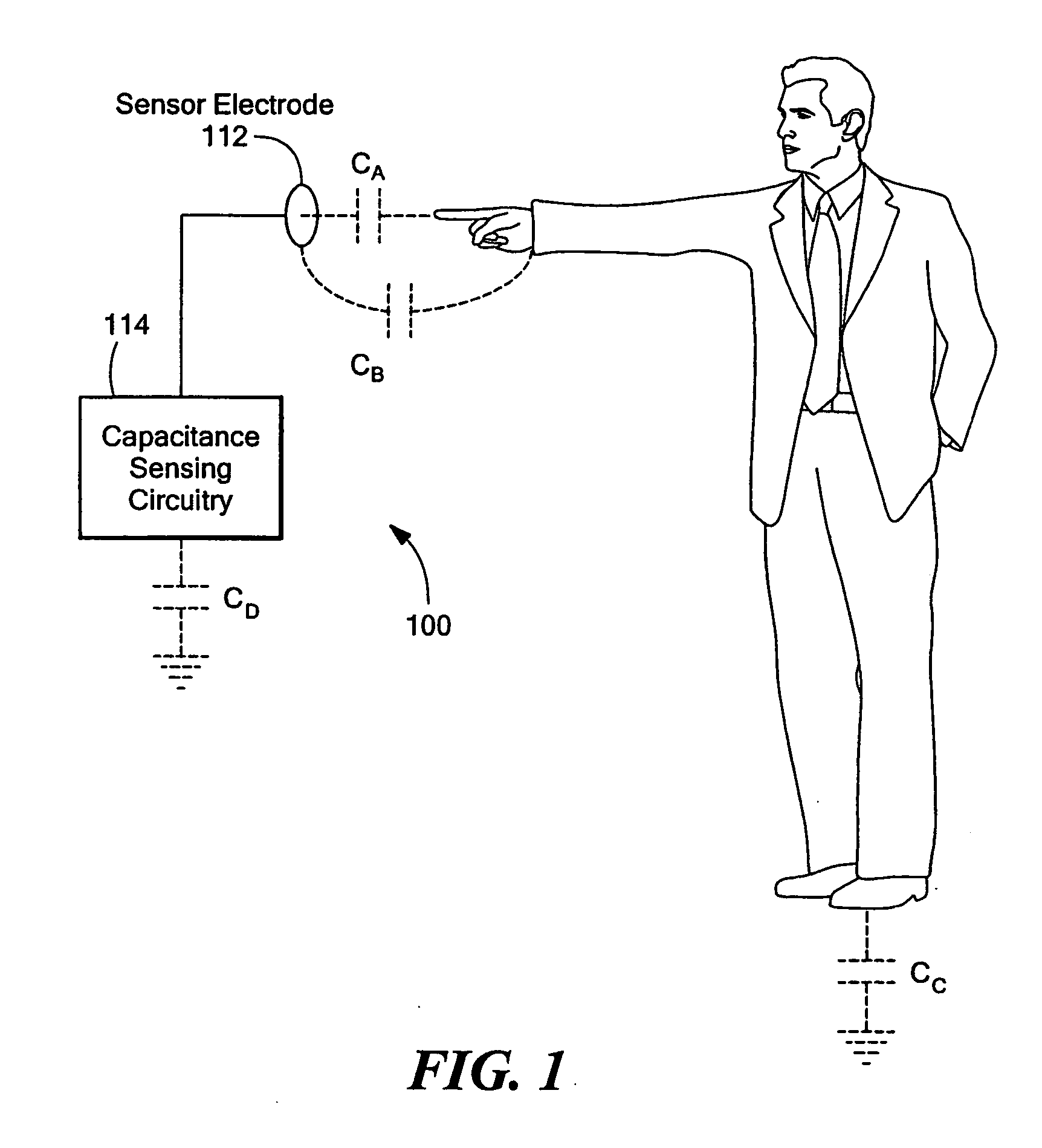 Linear capacitance measurement and touchless switch