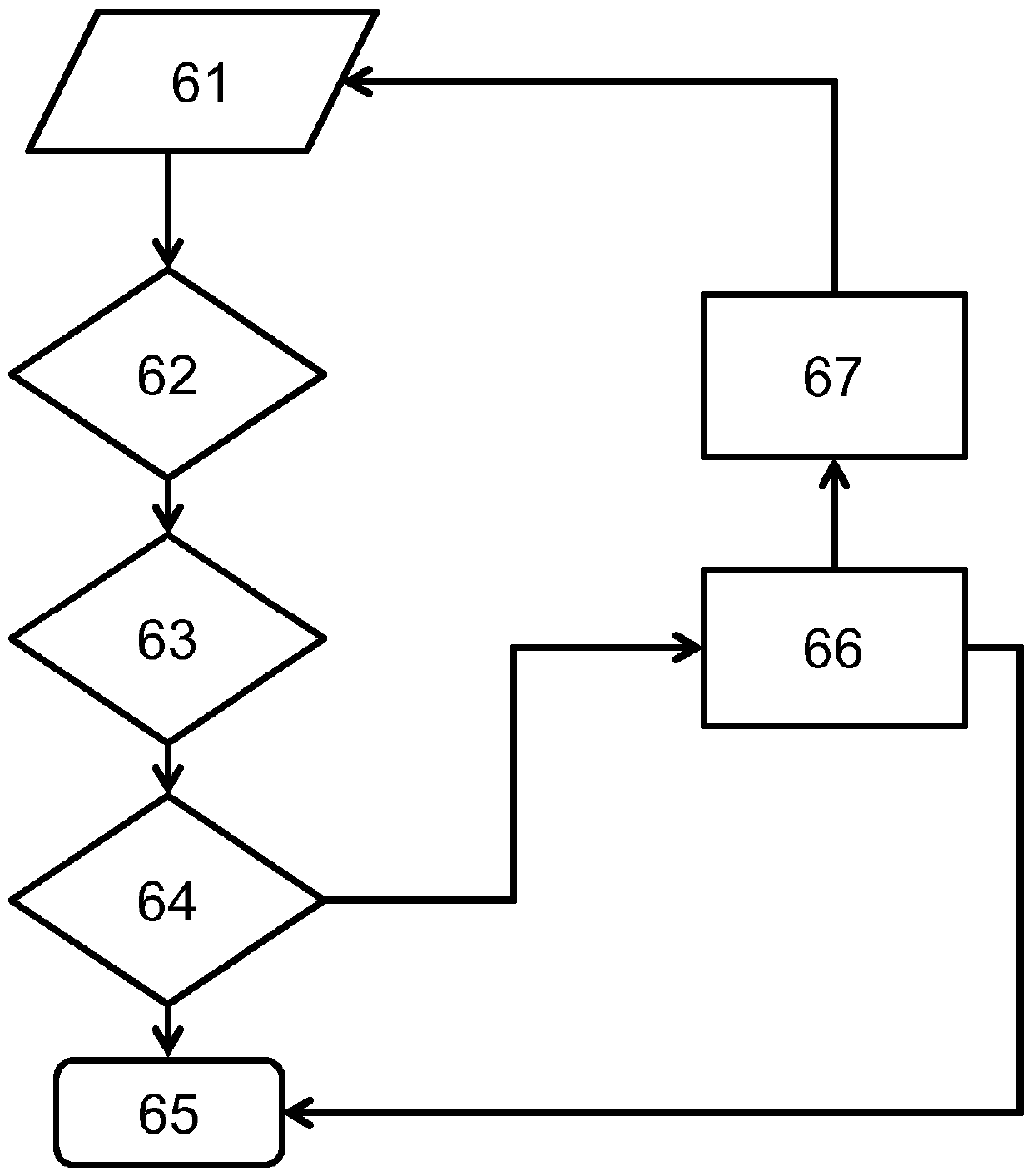 Method for generating a secret or a key in a network