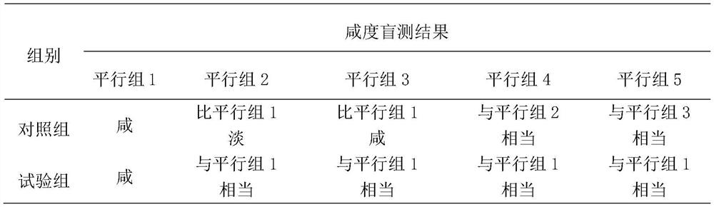 Preparation method of large particle trehalose