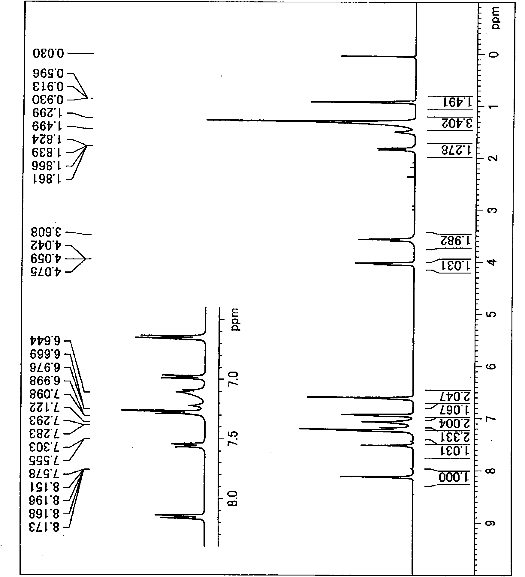 Diamine, liquid crystal aligning agent and liquid crystal display element