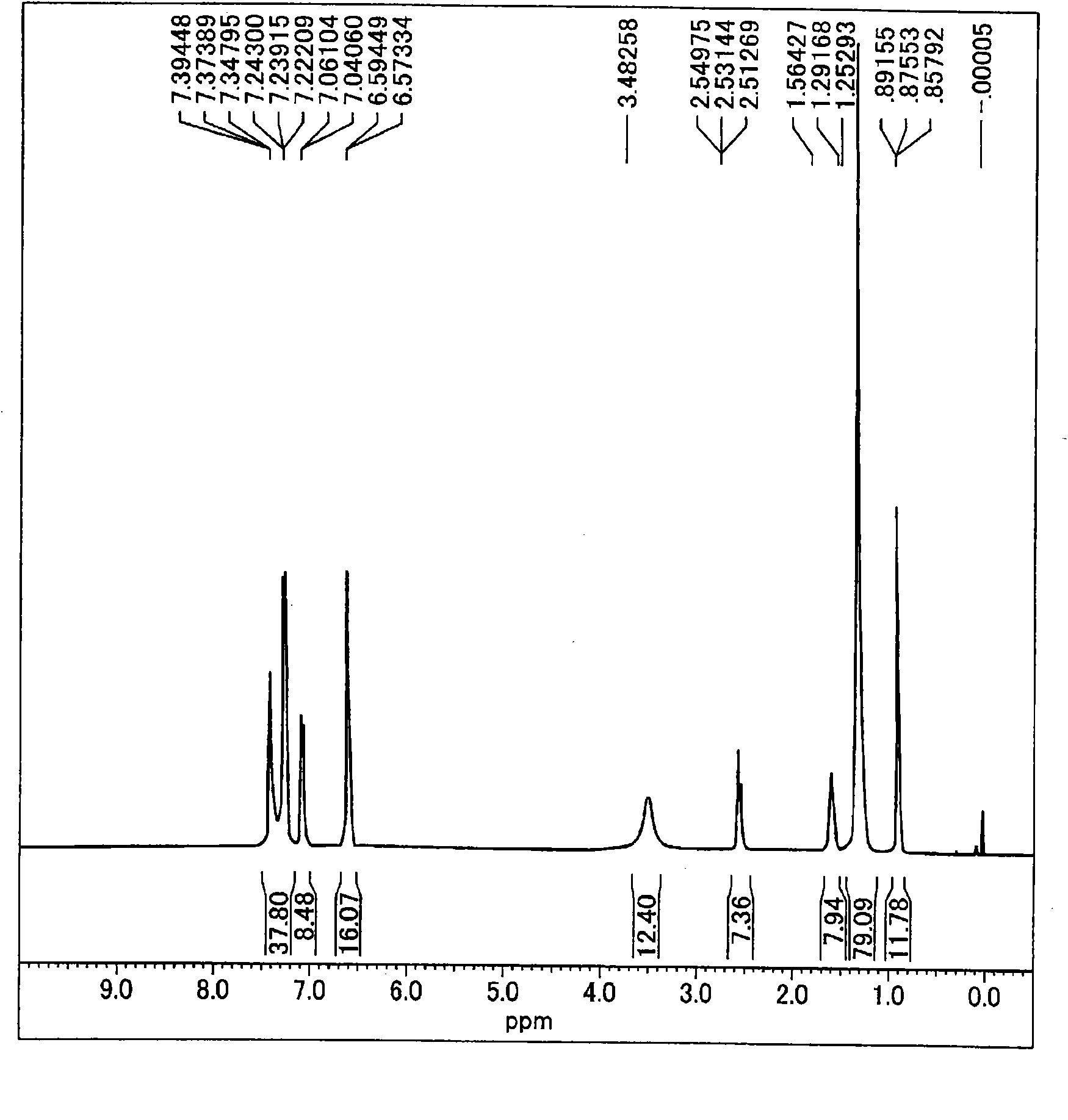 Diamine, liquid crystal aligning agent and liquid crystal display element