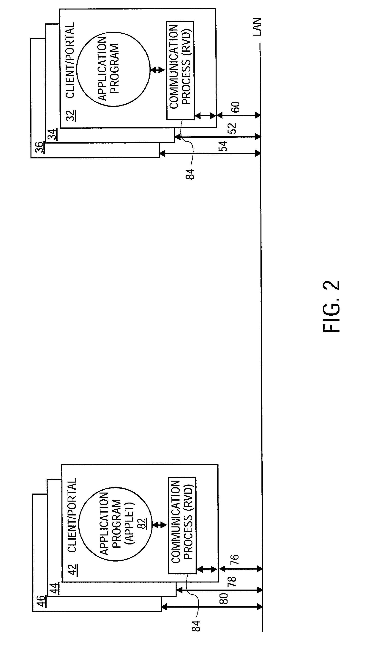 Single applet to communicate with multiple HTML elements contained inside of multiple categories on a page