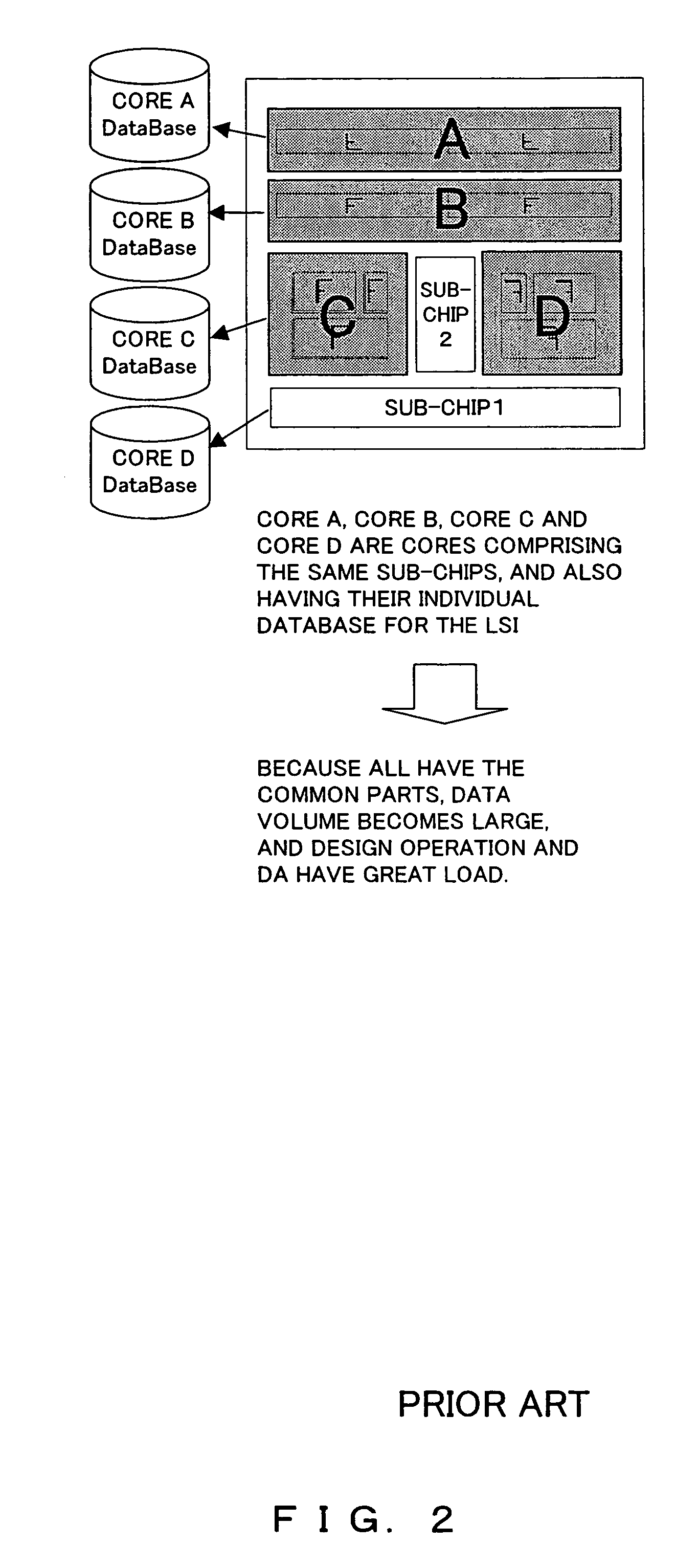 Method for the generation of static noise check data in the layout hierarchical design of an LSI