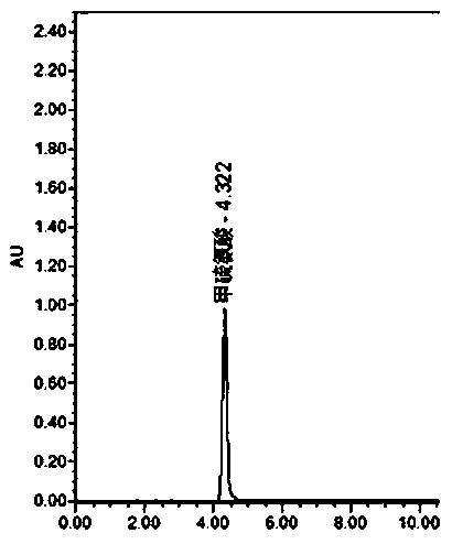 Determination method for determining tryptophan-related substances in amino acid injection