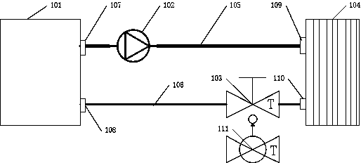 Novel heating operation mode