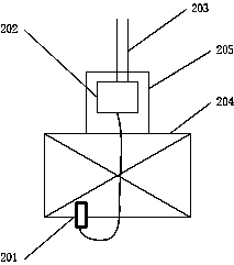 Novel heating operation mode