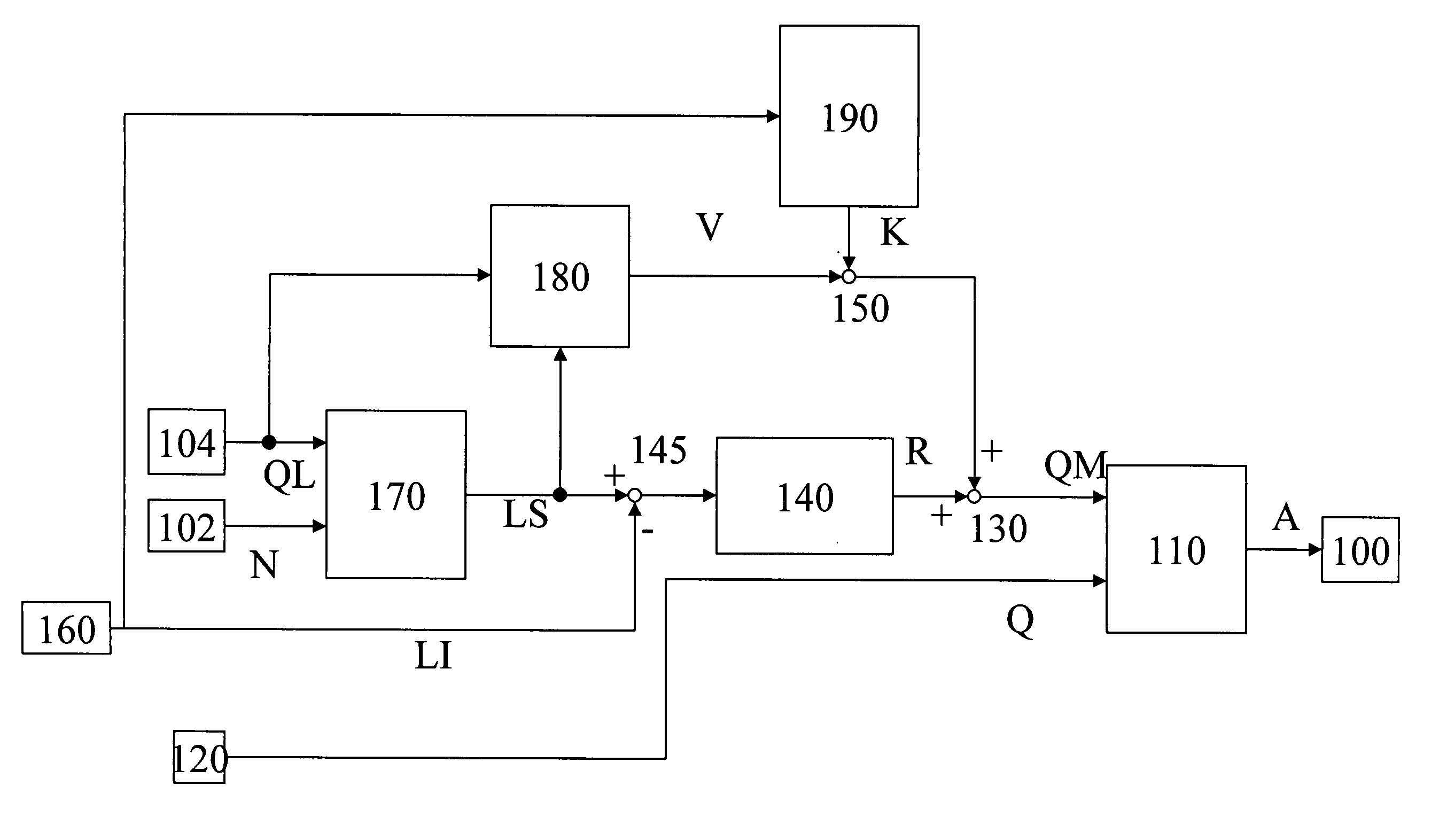 Method and device for controlling an internal combustion engine