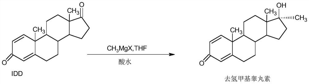 A kind of method for preparing dehydromethyltestosterone product