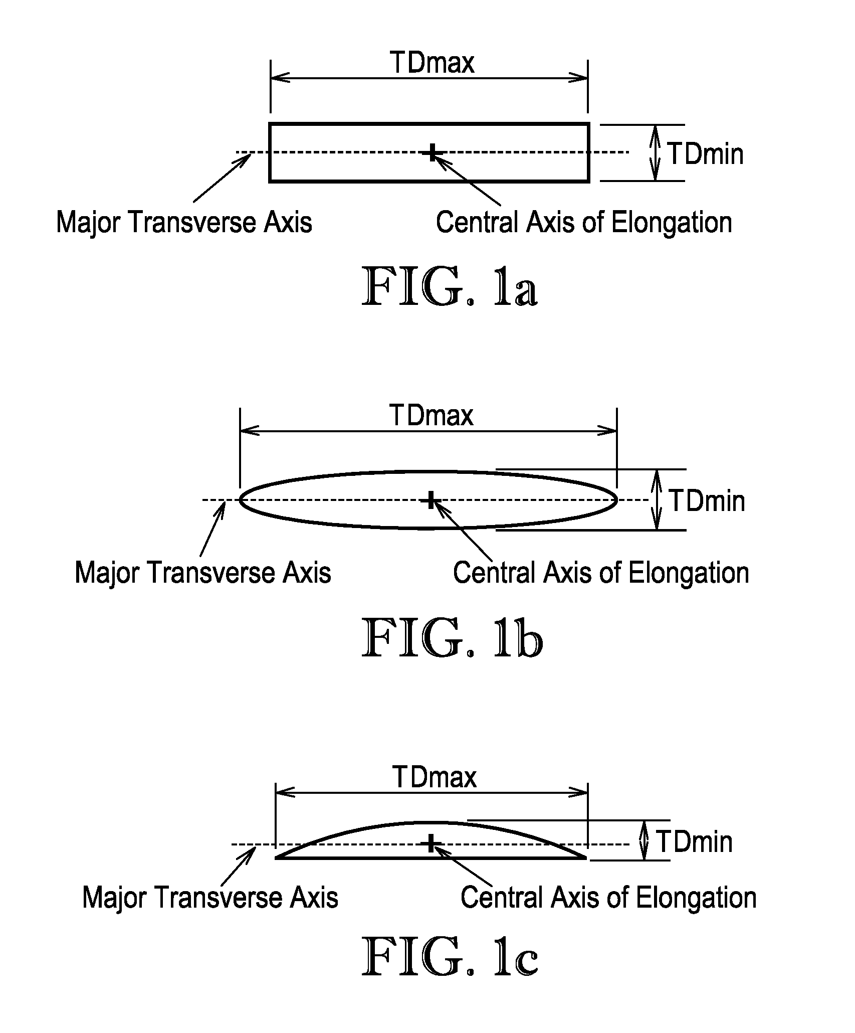 Processes to produce short cut microfibers