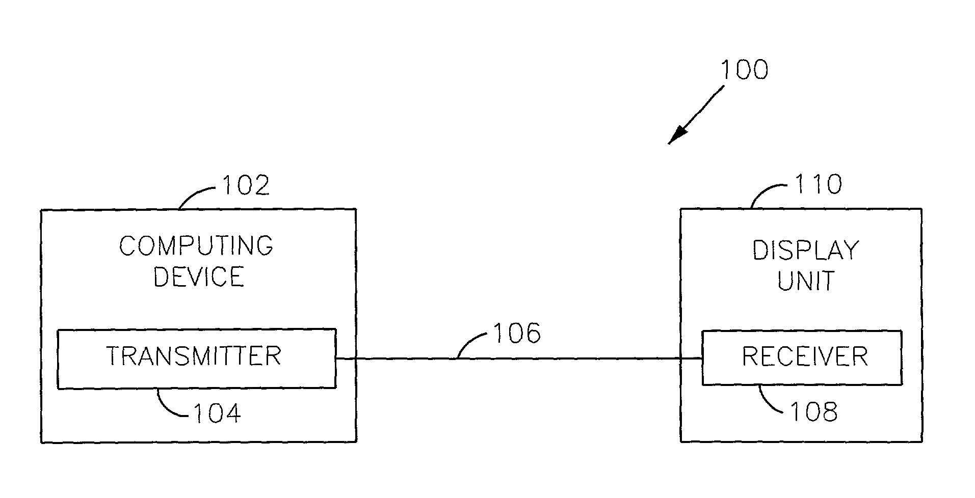 DVI link with circuit and method for test