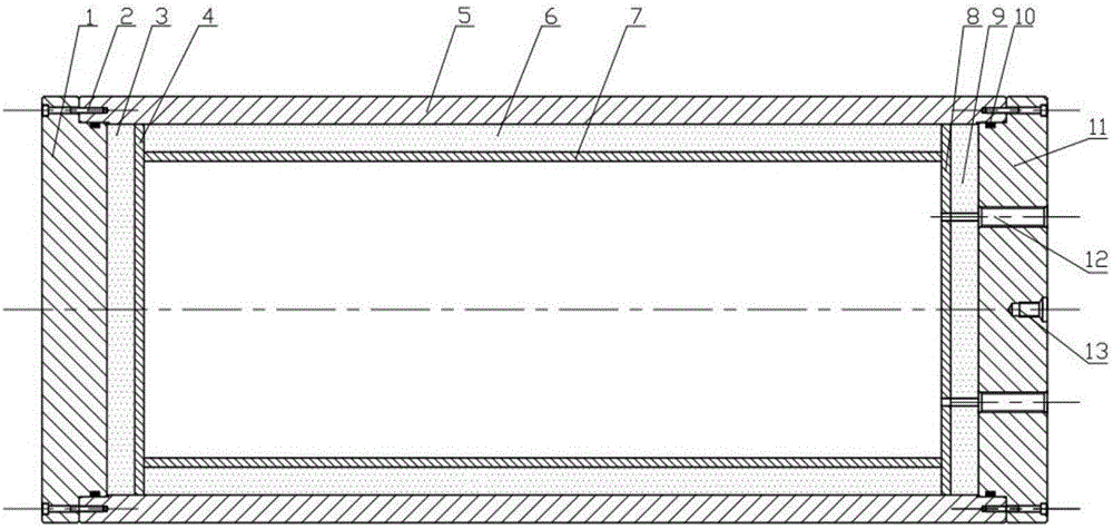 Pressure-proof heat preservation battery compartment