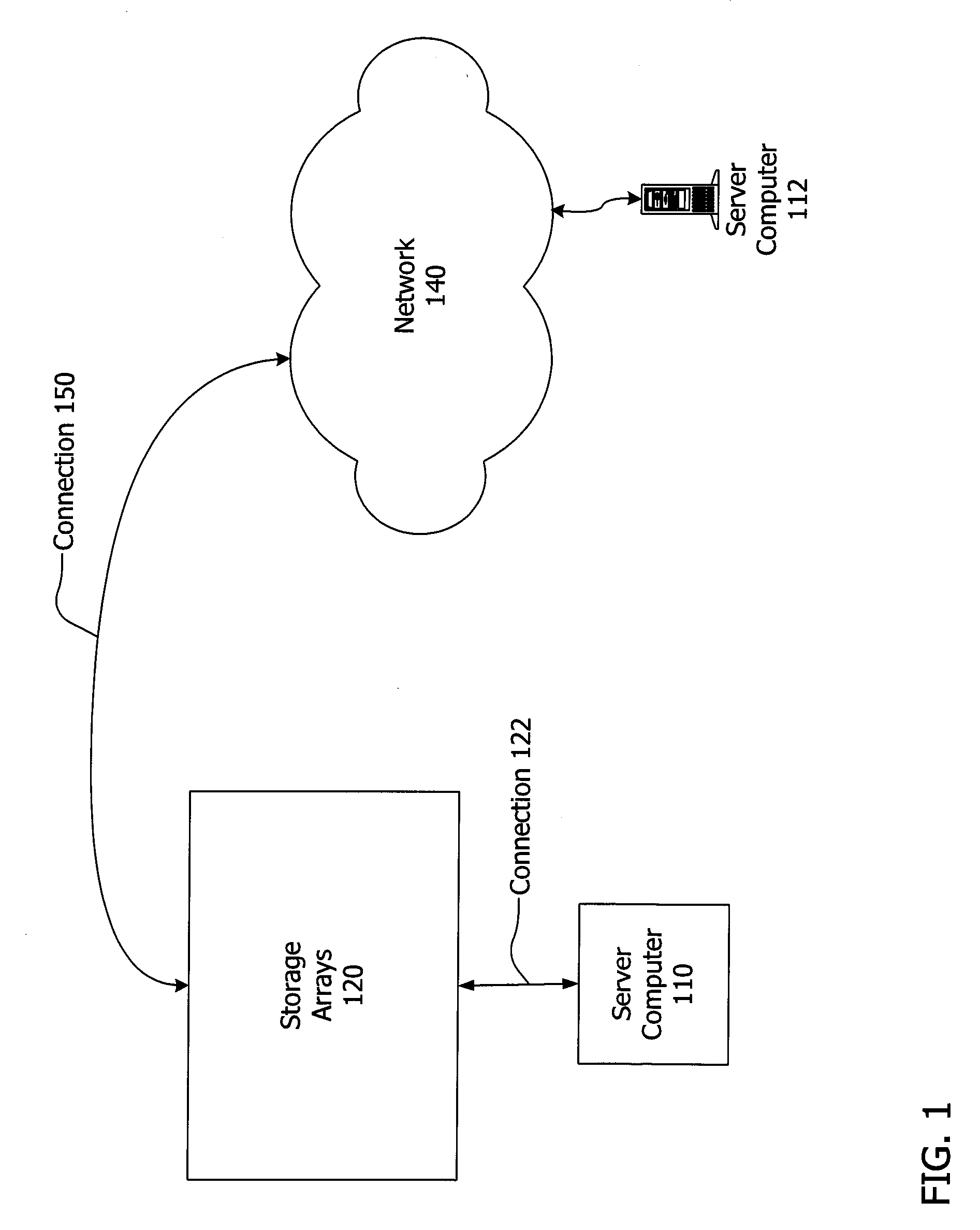 Storage Device Realignment