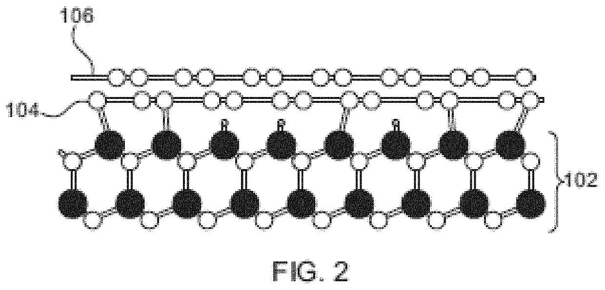 Graphene Hybrids for Biological and Chemical Sensing