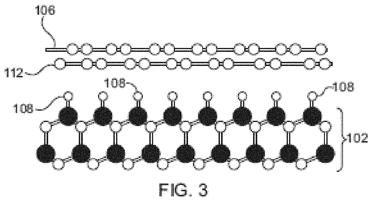 Graphene Hybrids for Biological and Chemical Sensing