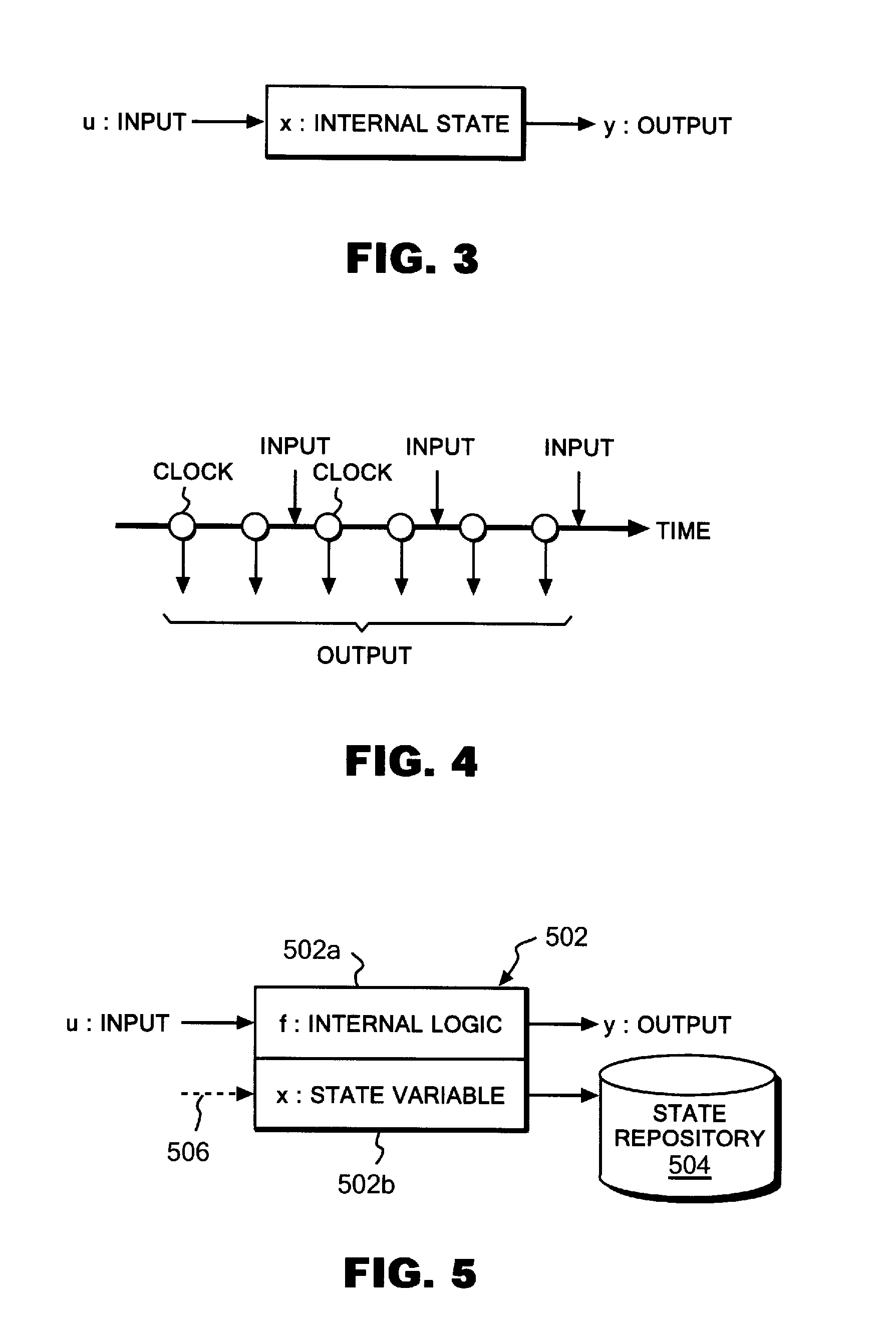 Control unit simulation method, system, and program