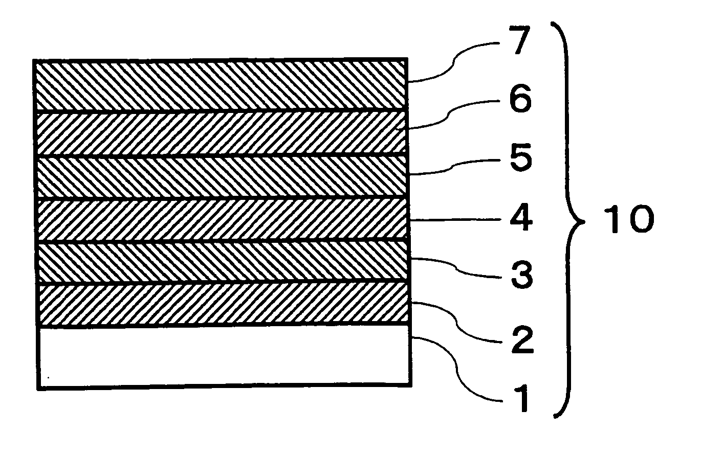 High reflectance mirror