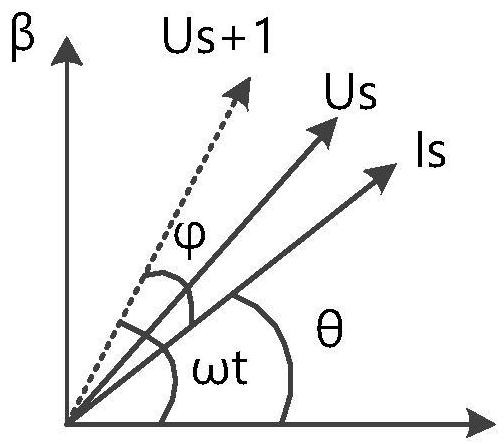 Simplified two-level SVPWM (Space Vector Pulse Width Modulation) algorithm and dead zone compensation method