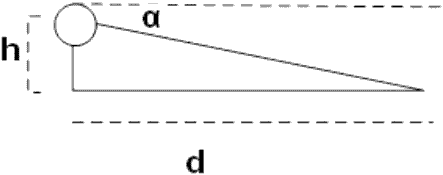 Mobile robot autonomous navigation system and method