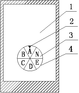 Rotary function switching method for intelligent terminal equipment