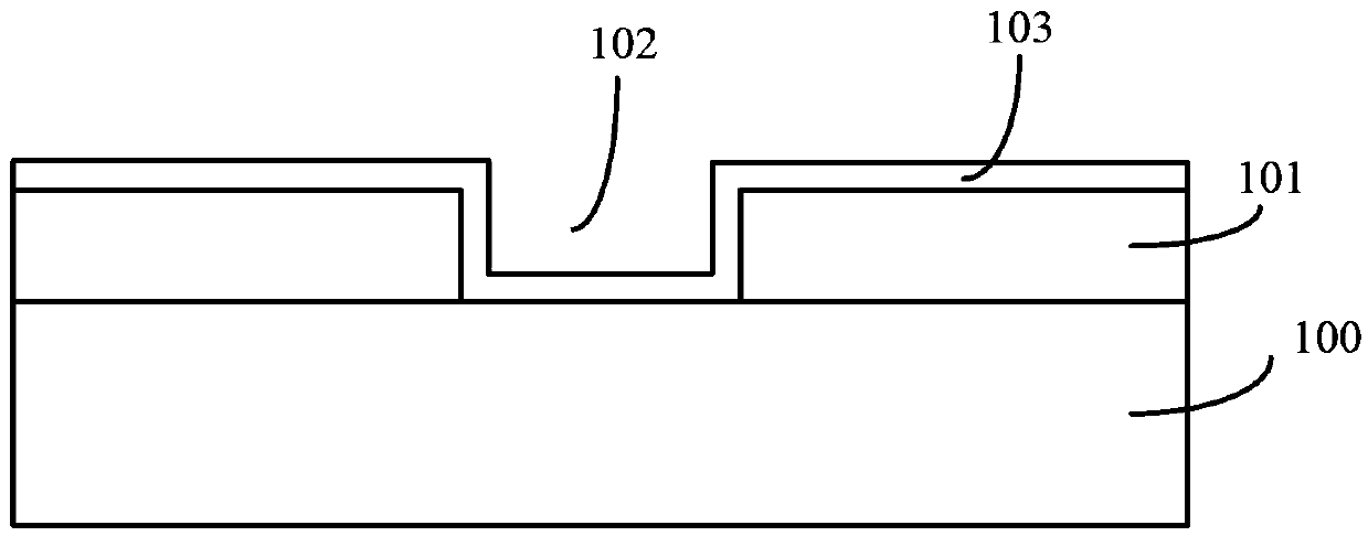 Formation method of electrical interconnection structure