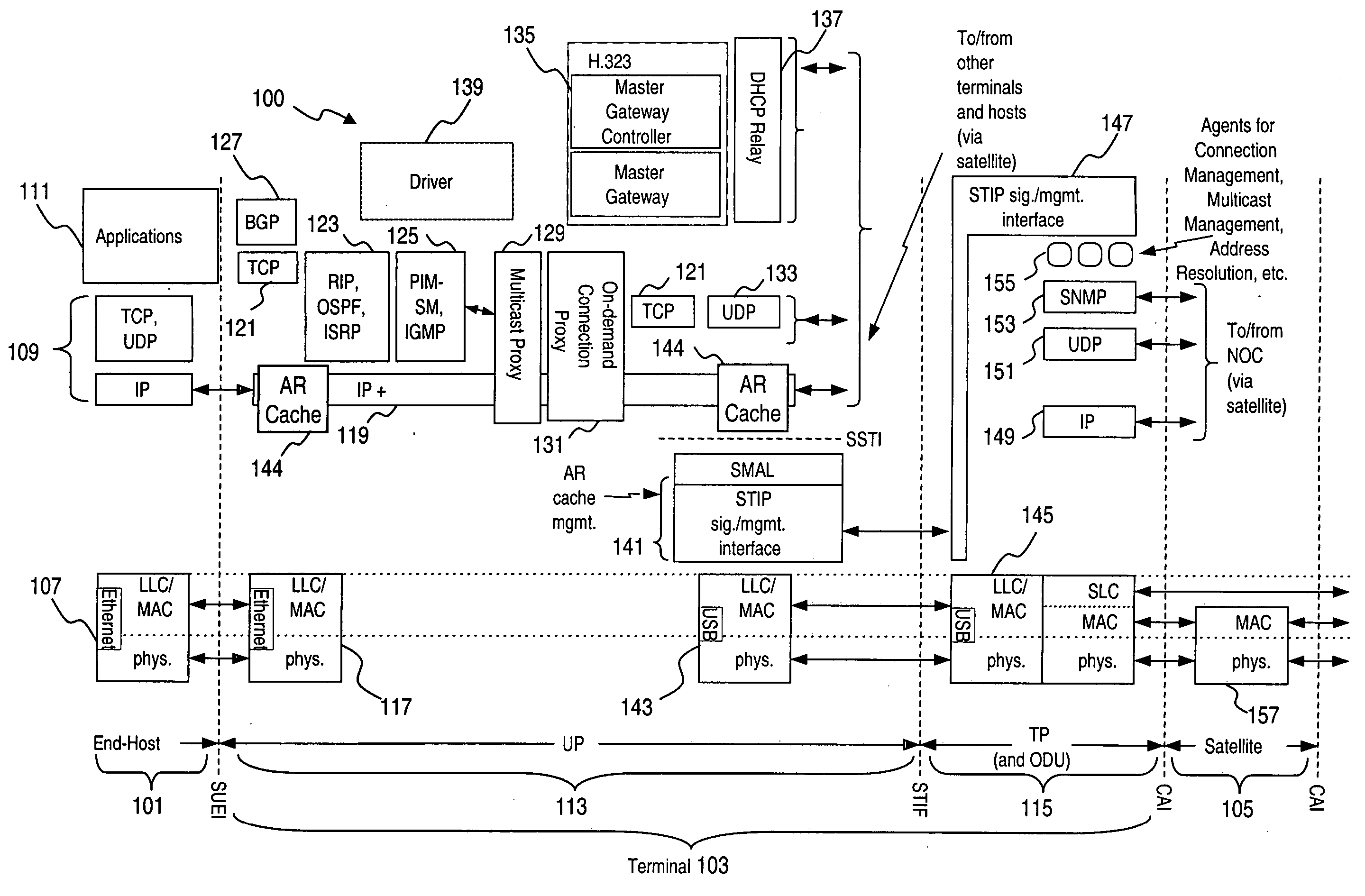 System and method for provisioning of route information in a meshed communications network