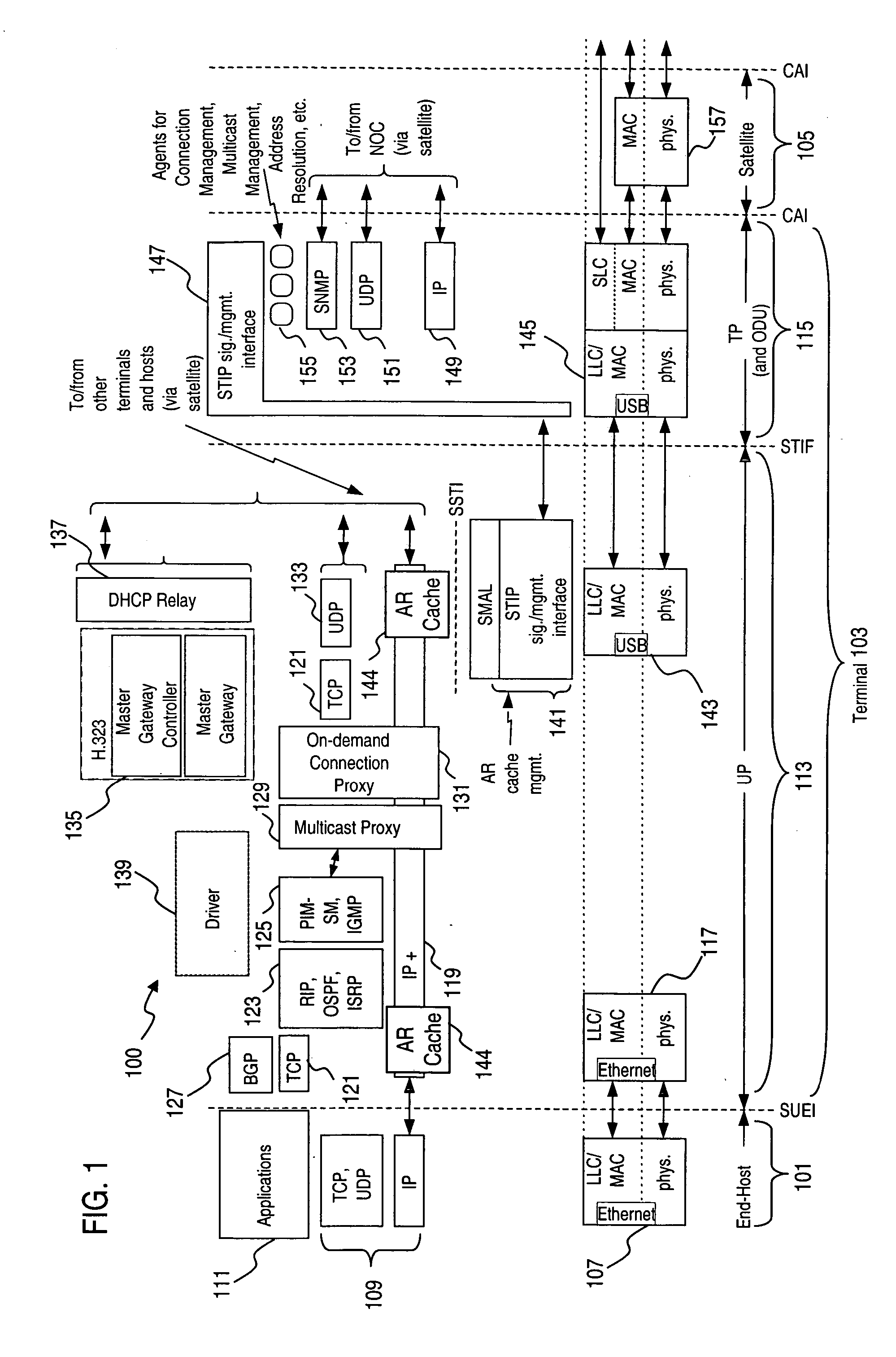 System and method for provisioning of route information in a meshed communications network