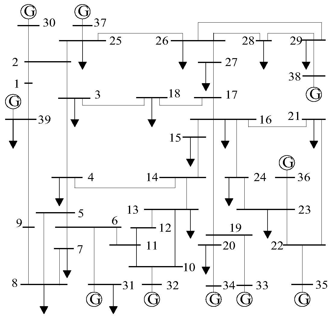 Transmission line fault detection method based on current-current derivative two-dimensional space