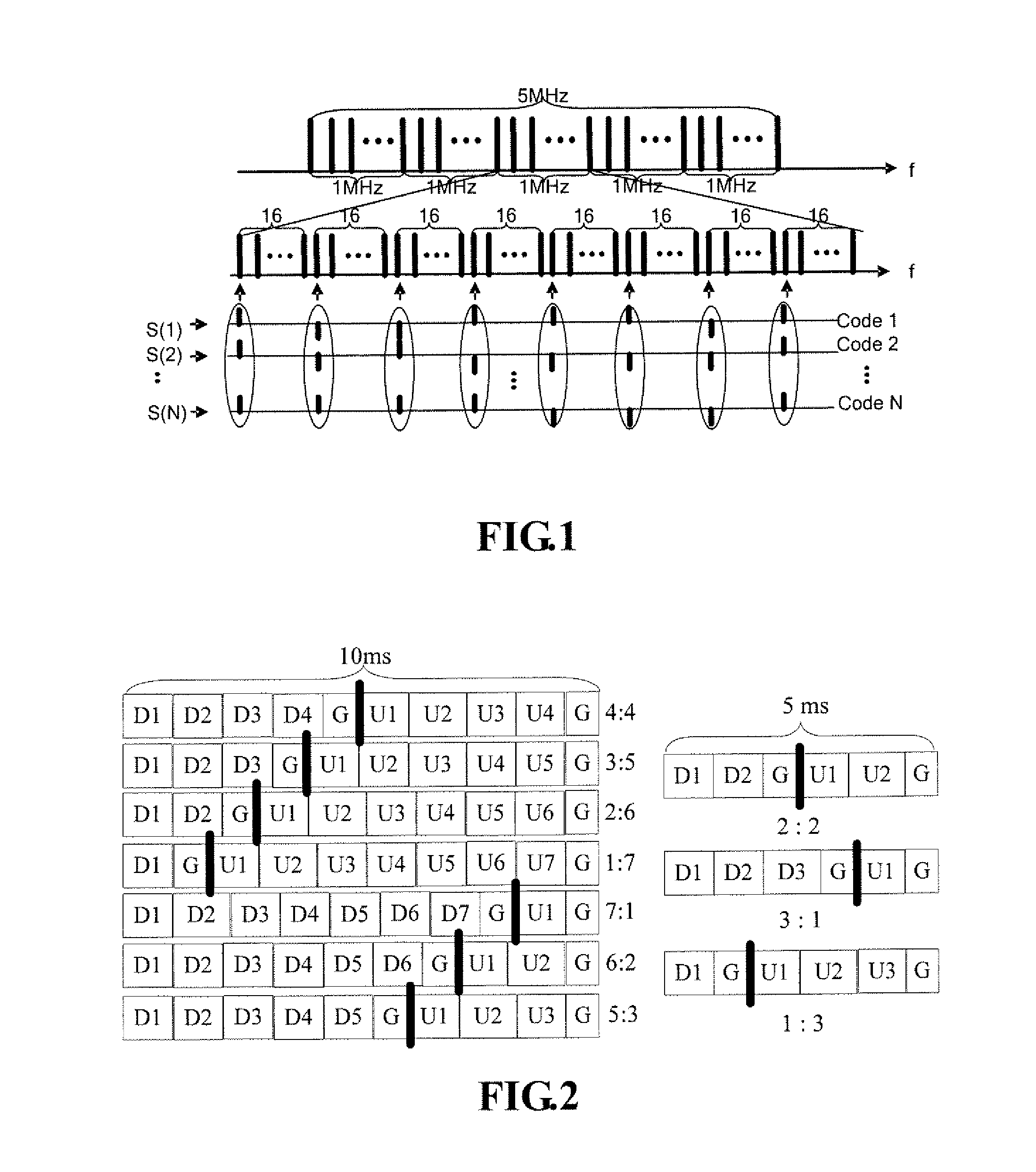 Wireless communication system based on code spreading-orthogonal frequency division multiple access and smart antenna