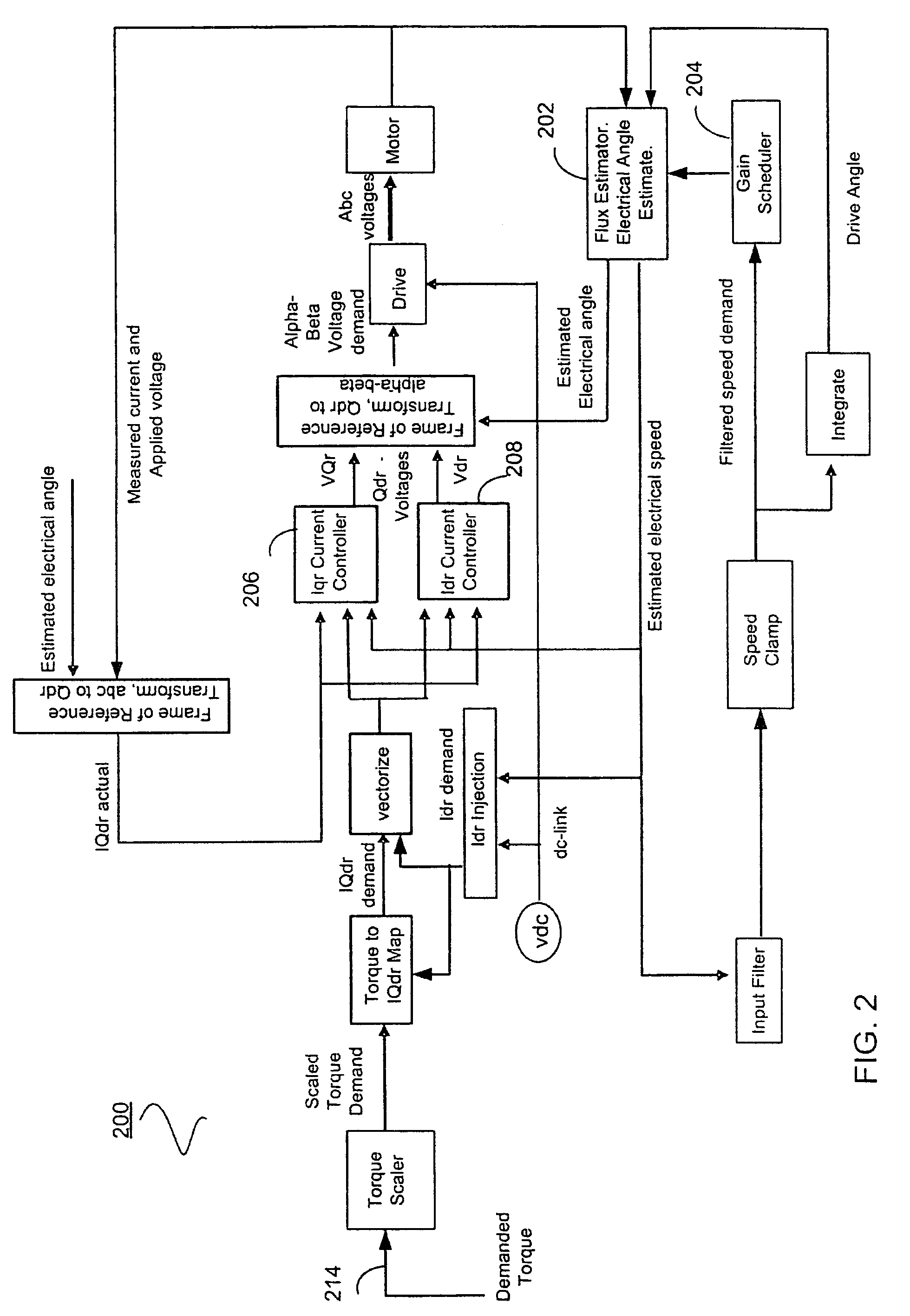 Sensorless control systems and methods for permanent magnet rotating machines