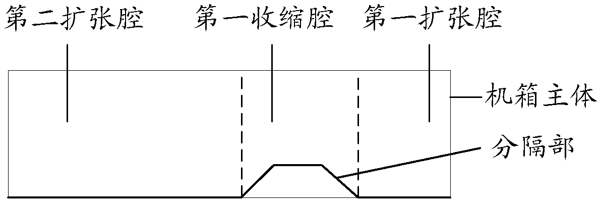 A kind of chassis and cooling device