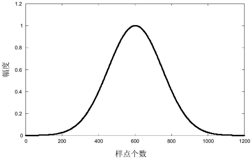 Tacan signal detection method, device and storage medium