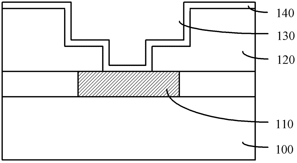 Copper interconnection structure and forming method thereof