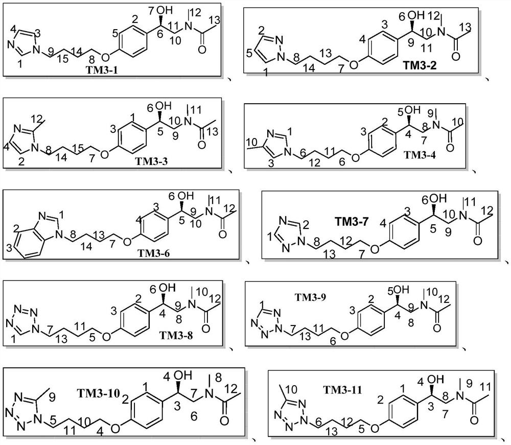 Synephrine derivatives and their preparation methods and applications