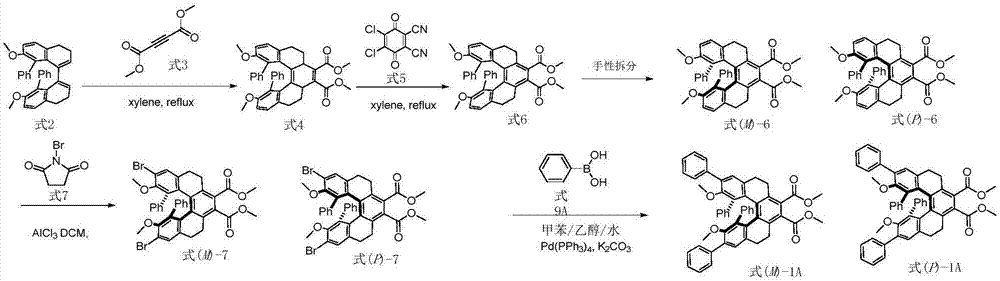 Blue fluorescence chiral organic dye molecule as well as preparation method and application thereof