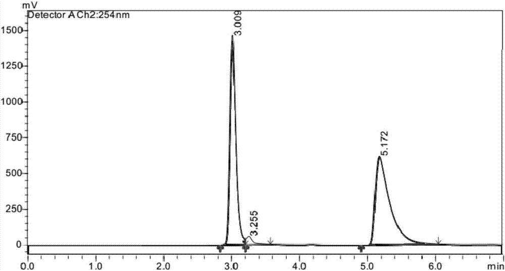 Blue fluorescence chiral organic dye molecule as well as preparation method and application thereof