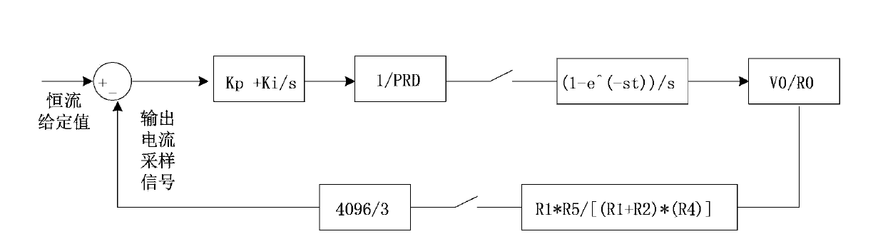 Realization circuit and realization method of constant current and constant power