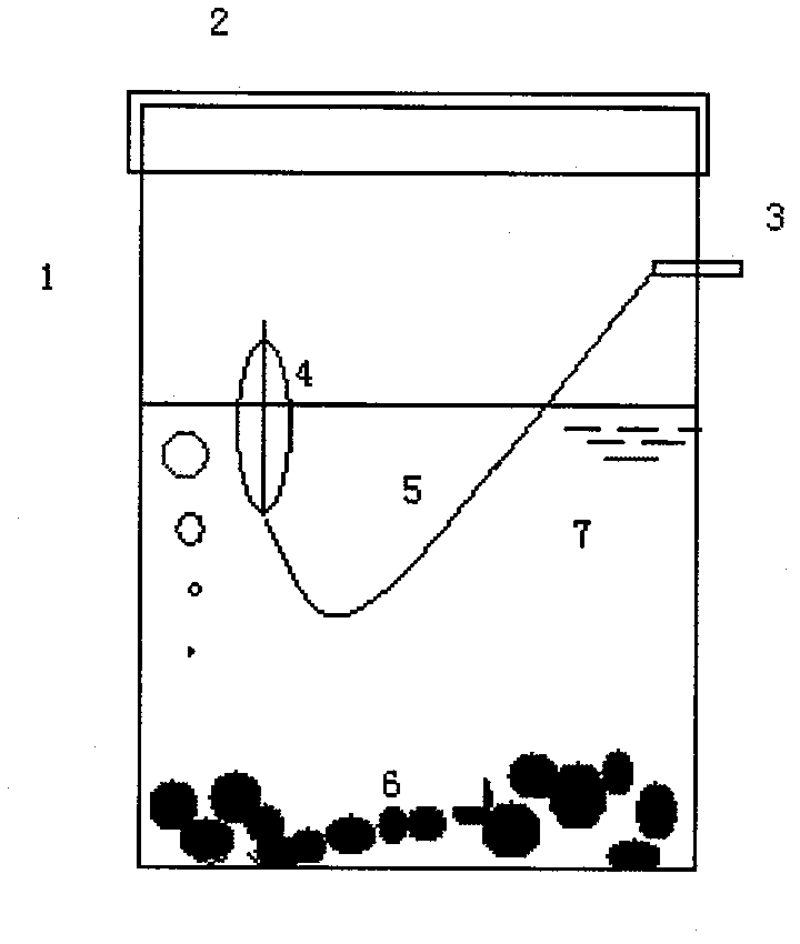 Gas generator capable of working normally at any position