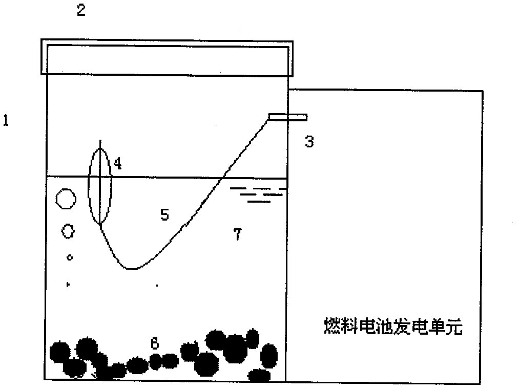 Gas generator capable of working normally at any position