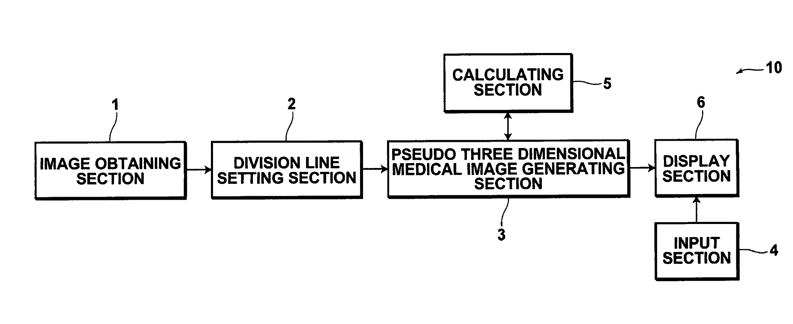 Image processing method, image processing apparatus, and image processing program