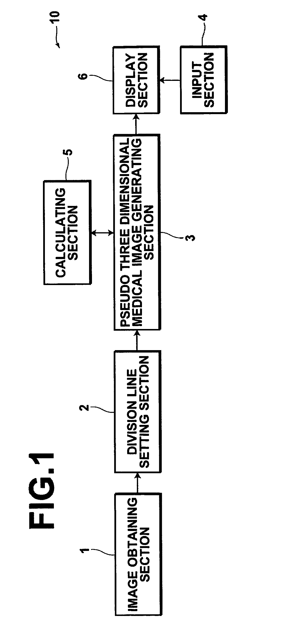 Image processing method, image processing apparatus, and image processing program