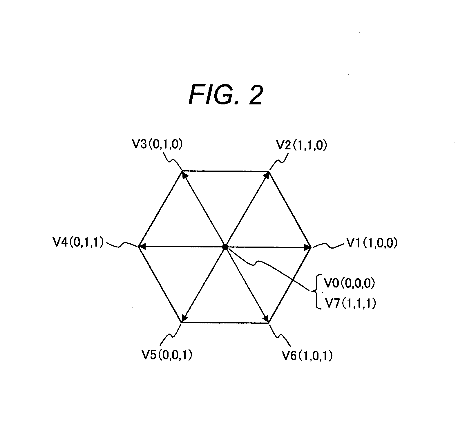 Motor Driving Control Apparatus