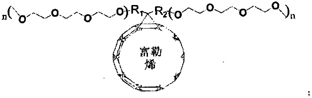 Preparation process and dyeing process of nanometer liquid black