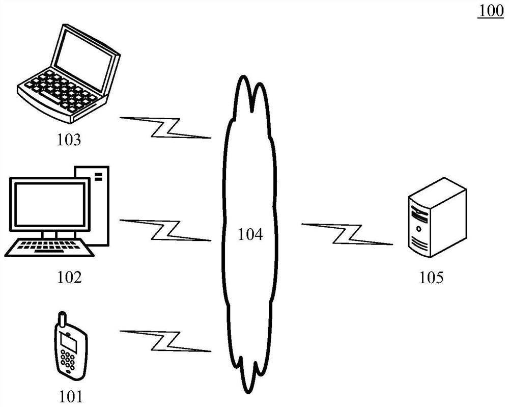 Method and device for generating group announcement information