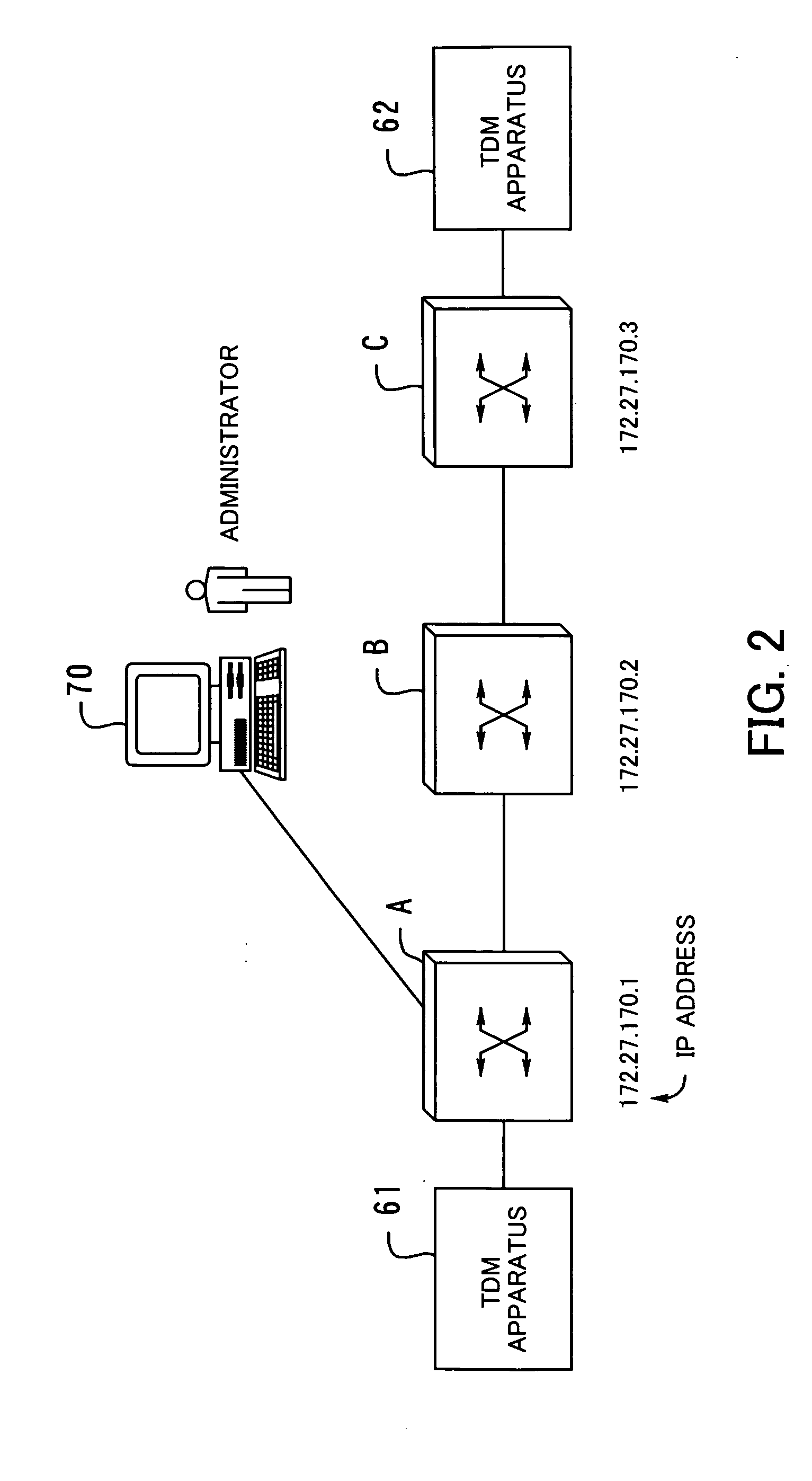 Transfer system