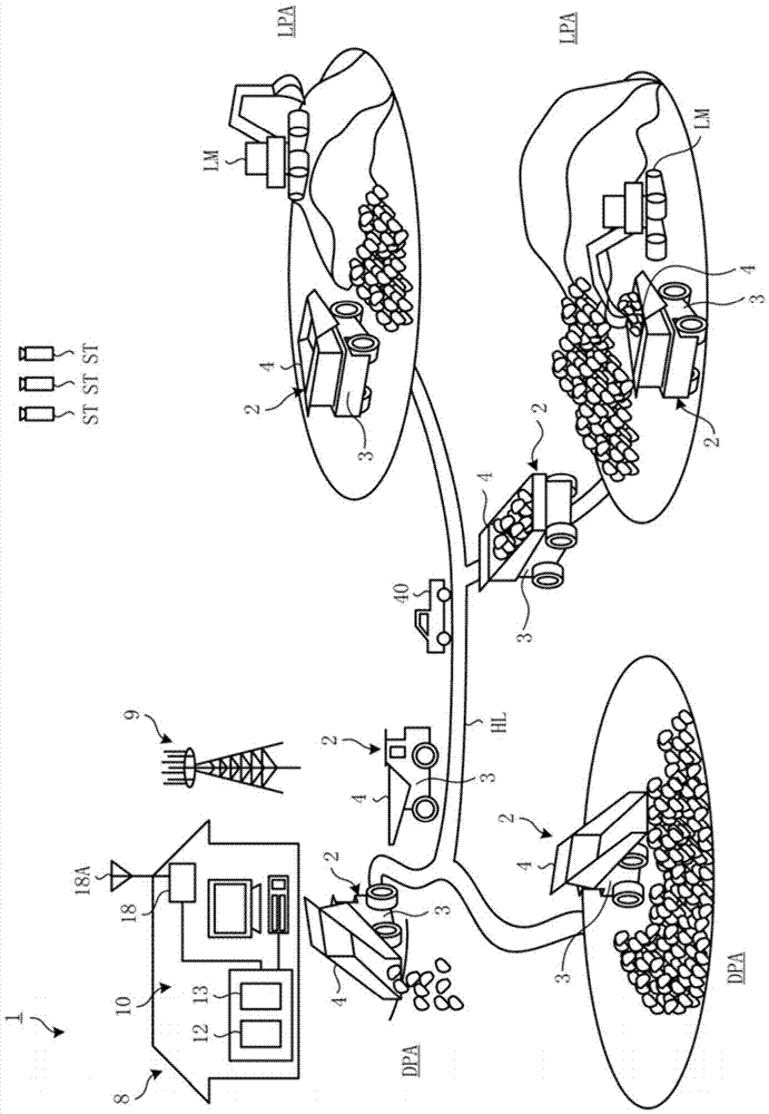 Mine management system and mine management method