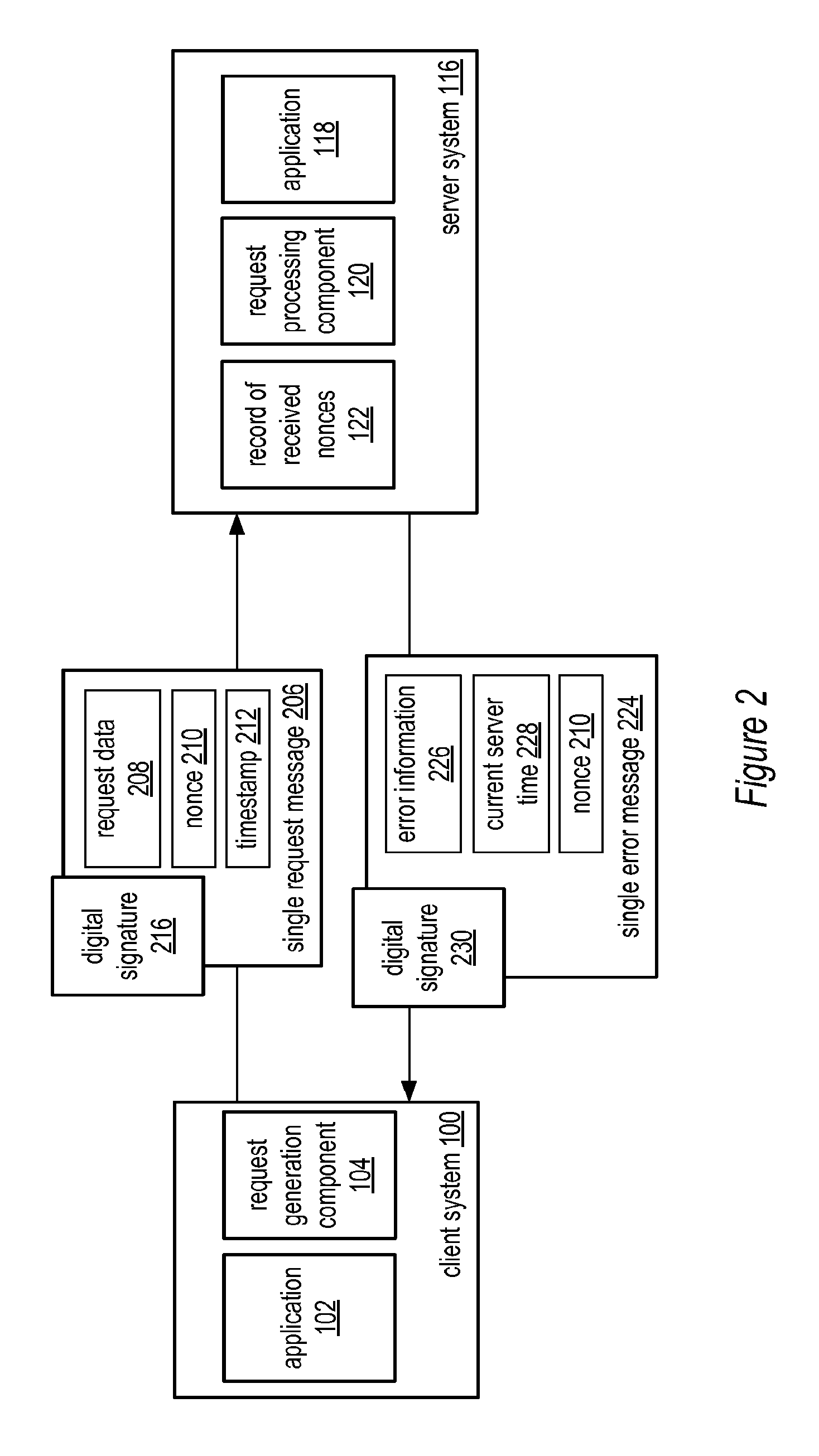 System and Method for a Single Request - Single Response Protocol with Mutual Replay Attack Protection