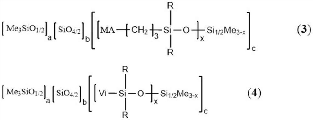 A kind of UV/moisture dual fast curing polysiloxane adhesive composition