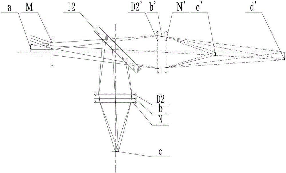 Novel optical path deflection camera lens