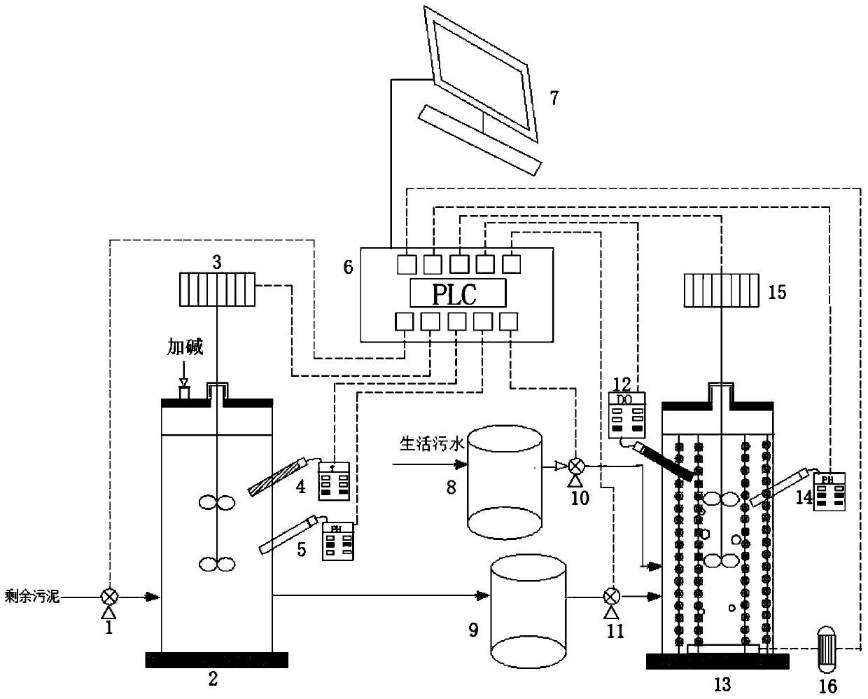 Method and device realizing heterotrophic coupling anaerobic ammonia oxidation advanced nitrogen removal in AOA-SBBR